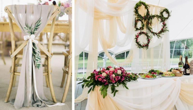 Оформление