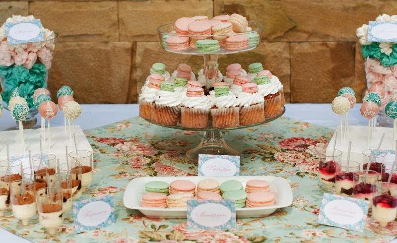 Весенний кэнди бар